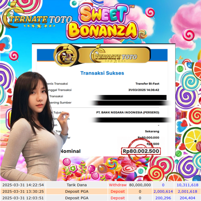 TERNATETOTO - MENANG SWEET BONANZA GAMES Rp. 80,000,000,-